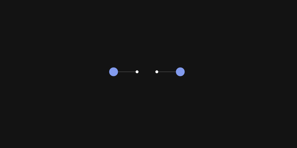 Link to Chapter 3: Hydrogen Molecule