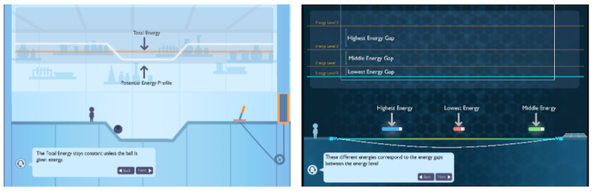 Latest iterations of the tutorials